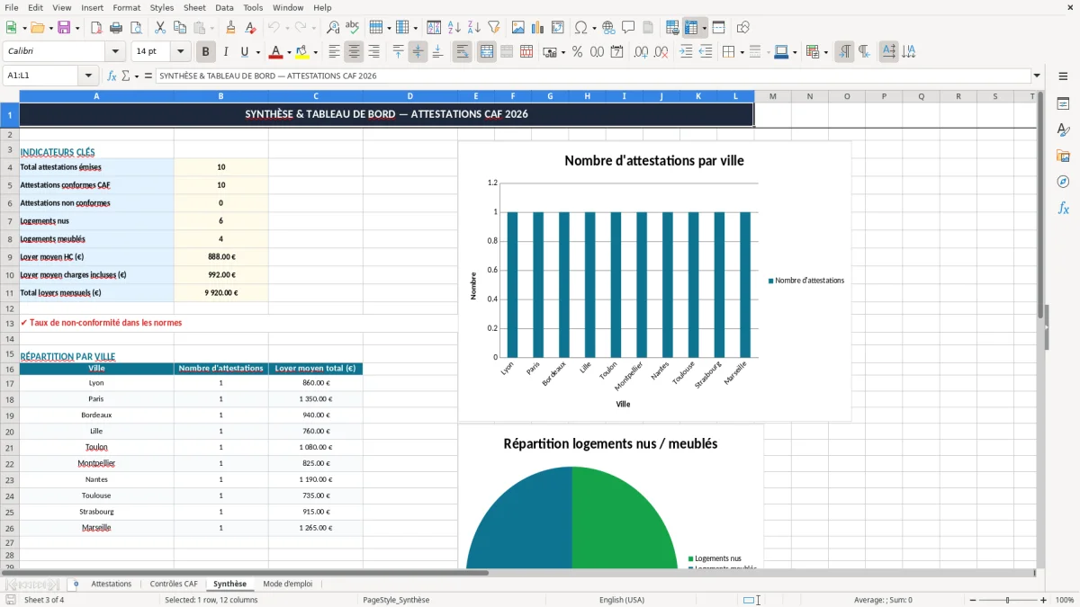 Capture 3 : onglet Synthèse - Modèle Excel attestation de loyer pour la caf excel