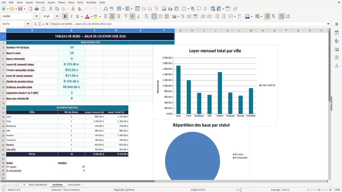 Capture 2 : onglet Synthese - Modèle Excel bail de location vide non meuble excel