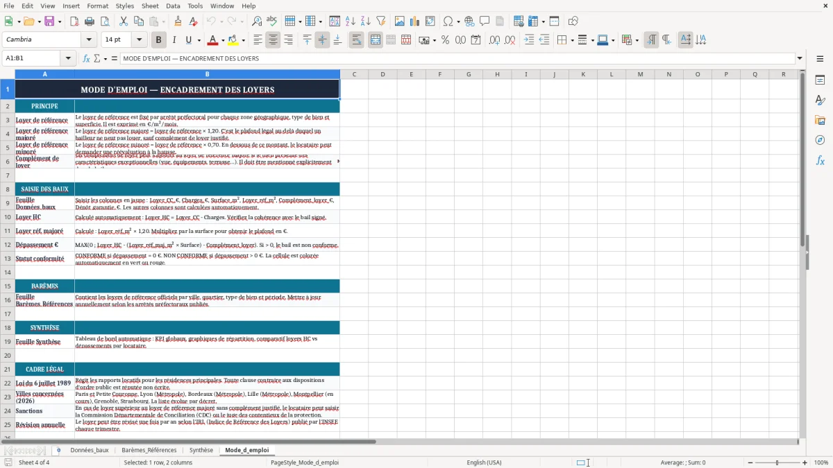 Capture 4 : onglet Mode_d_emploi - Modèle Excel encadrement des loyers loyer de reference majore excel