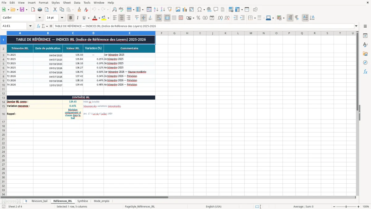 Capture 2 : onglet Références_IRL - Modèle Excel fiche de revision annuelle du bail excel
