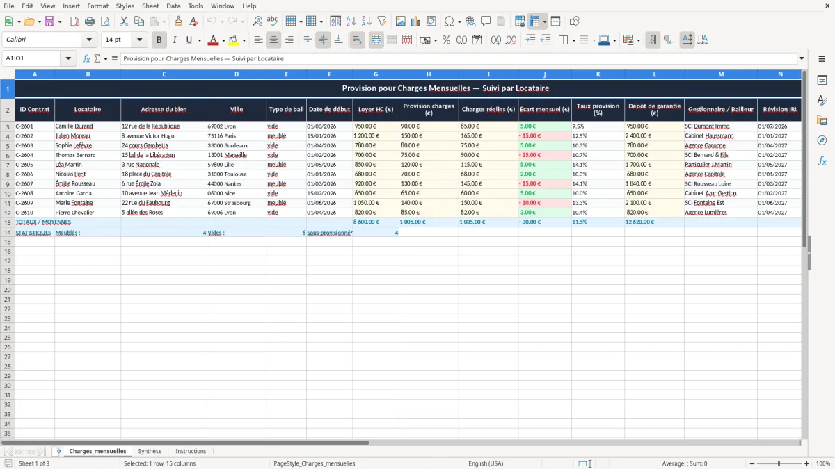 Capture 1 : onglet Charges_mensuelles - Modèle Excel provision pour charges mensuelles locataire excel