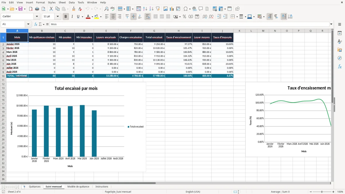 Capture 2 : onglet Suivi mensuel - Modèle Excel quittance de loyer mensuelle a remplir excel