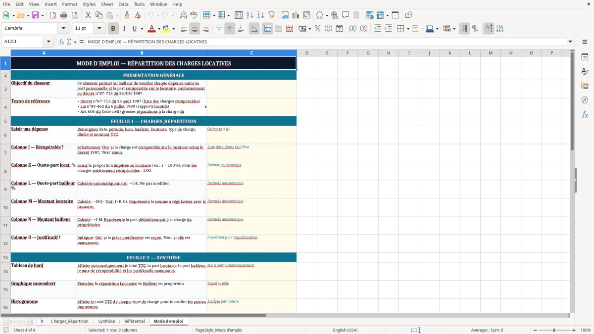 Capture 4 : onglet Mode d'emploi - Modèle Excel repartition des charges entre bailleur et locataire excel