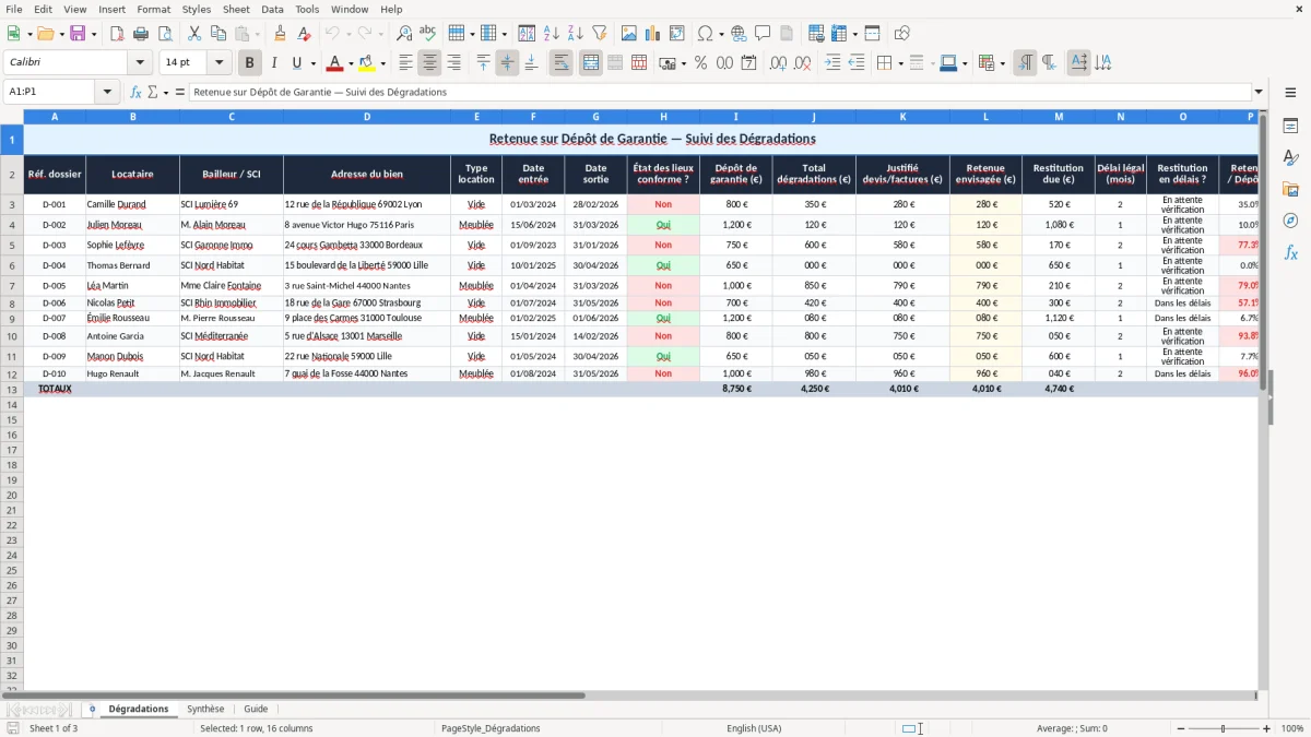 Capture 1 : onglet Dégradations - Modèle Excel retenue sur depot de garantie pour degradations excel