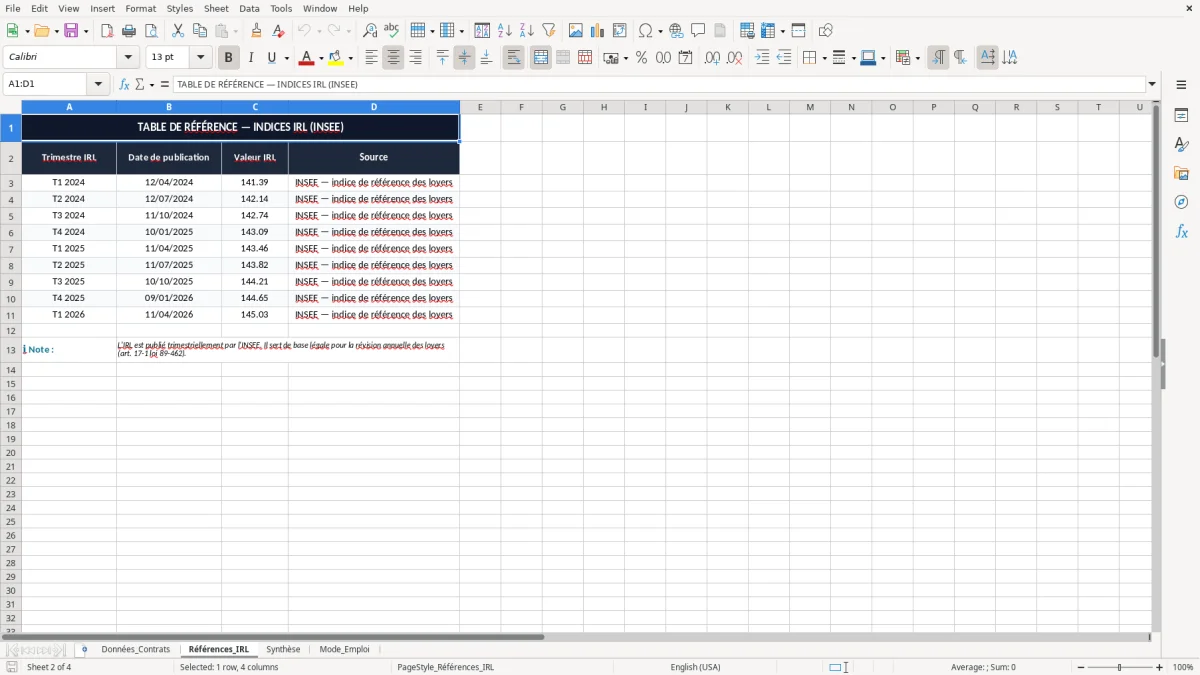 Capture 2 : onglet Références_IRL - Modèle Excel revision de loyer indice irl excel