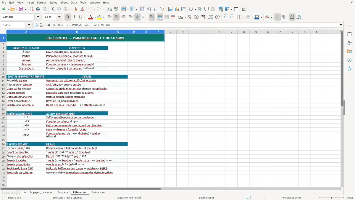 Capture 3 : onglet Référentiel - Modèle Excel suivi des loyers impayes par locataire excel