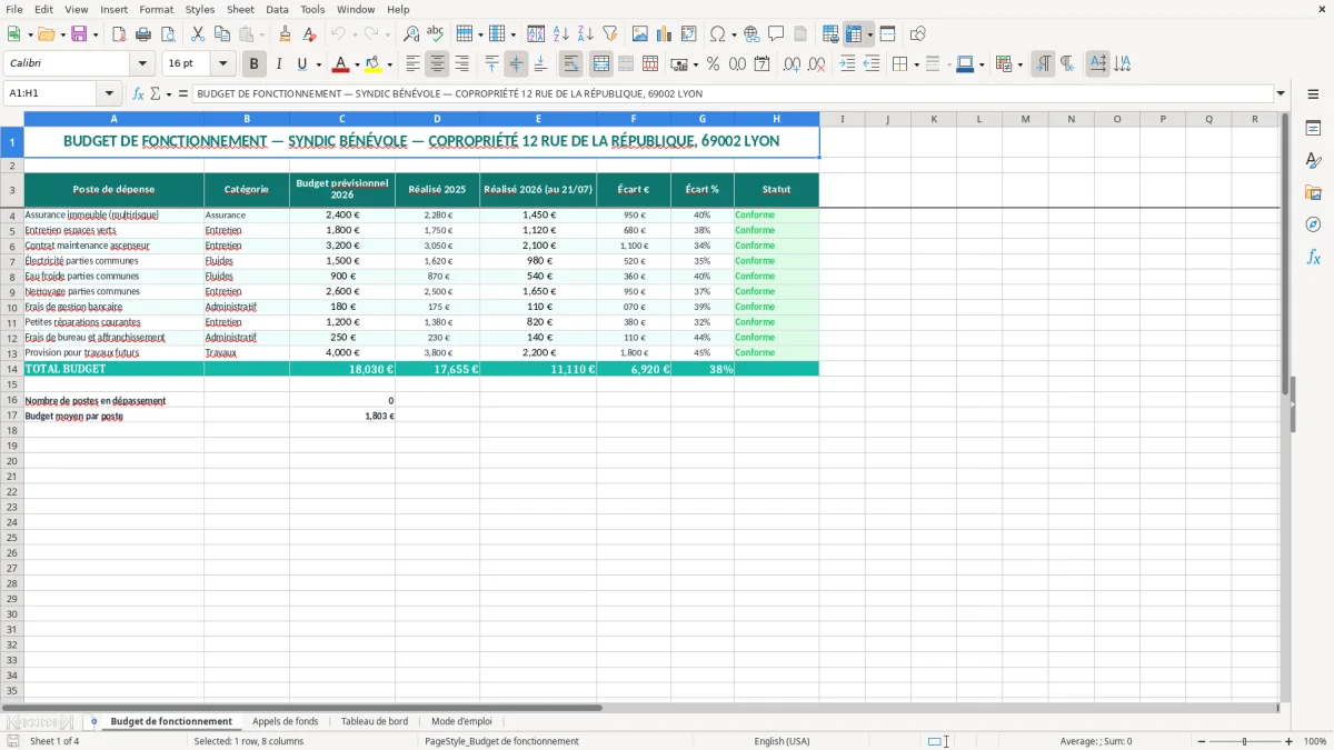 Capture 1 : onglet Budget de fonctionnement - Modèle Excel budget de fonctionnement syndic benevole excel