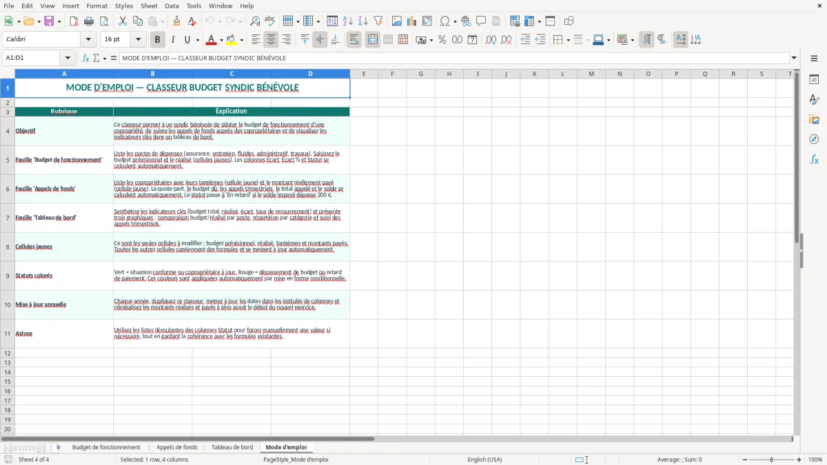 Capture 4 : onglet Mode d'emploi - Modèle Excel budget de fonctionnement syndic benevole excel
