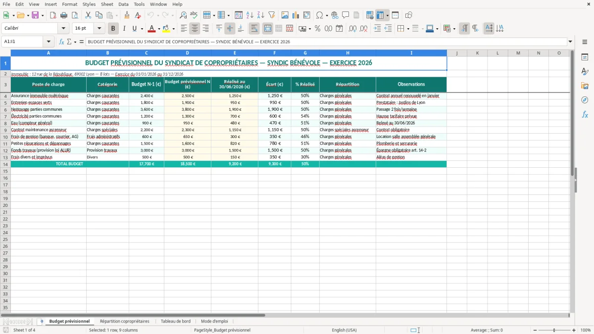Capture 1 : onglet Budget prévisionnel - Modèle Excel budget previsionnel du syndic benevole excel