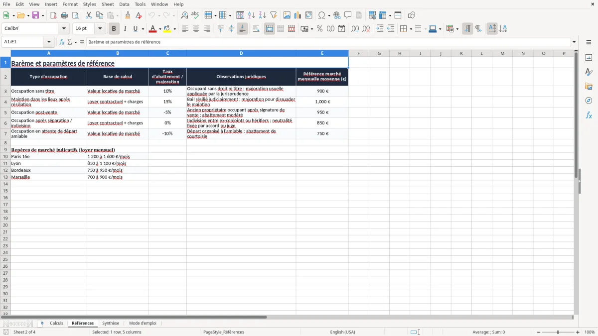 Capture 2 : onglet Références - Modèle Excel calcul de l'indemnite d'occupation excel