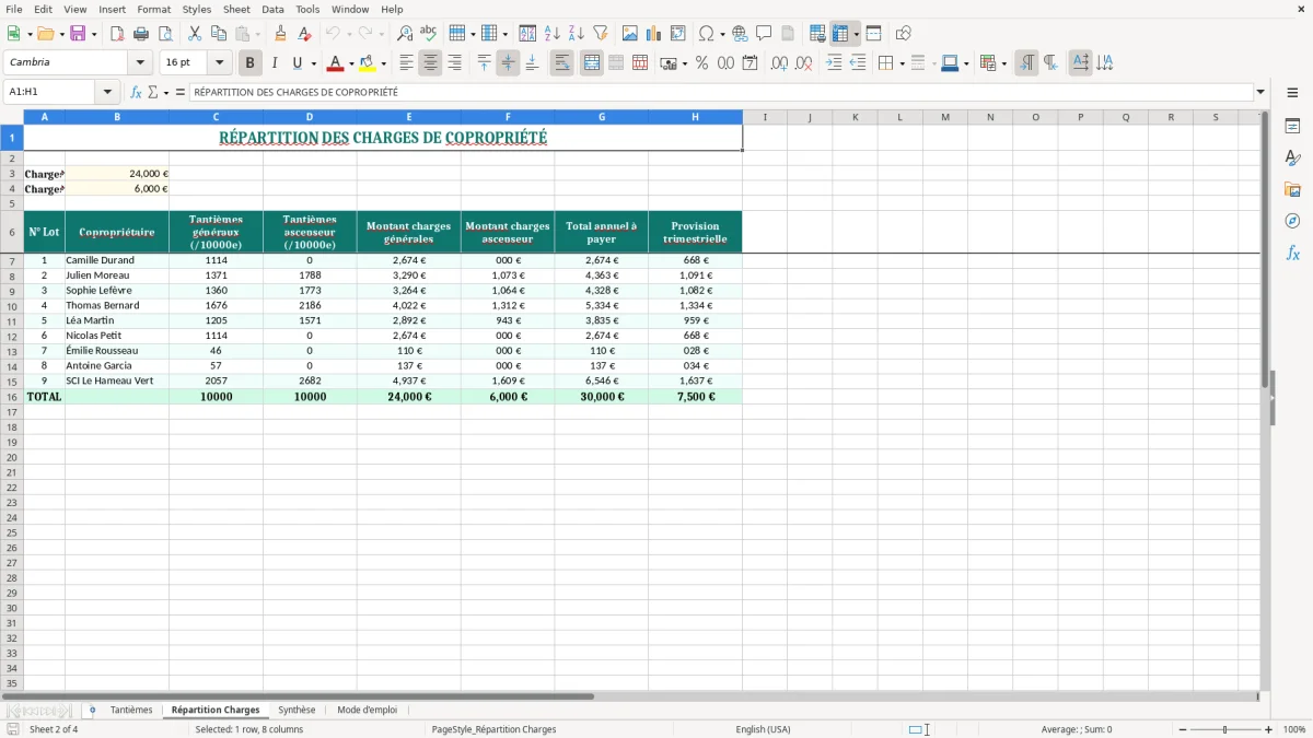 Capture 2 : onglet Répartition Charges - Modèle Excel calcul des tantiemes de copropriete excel