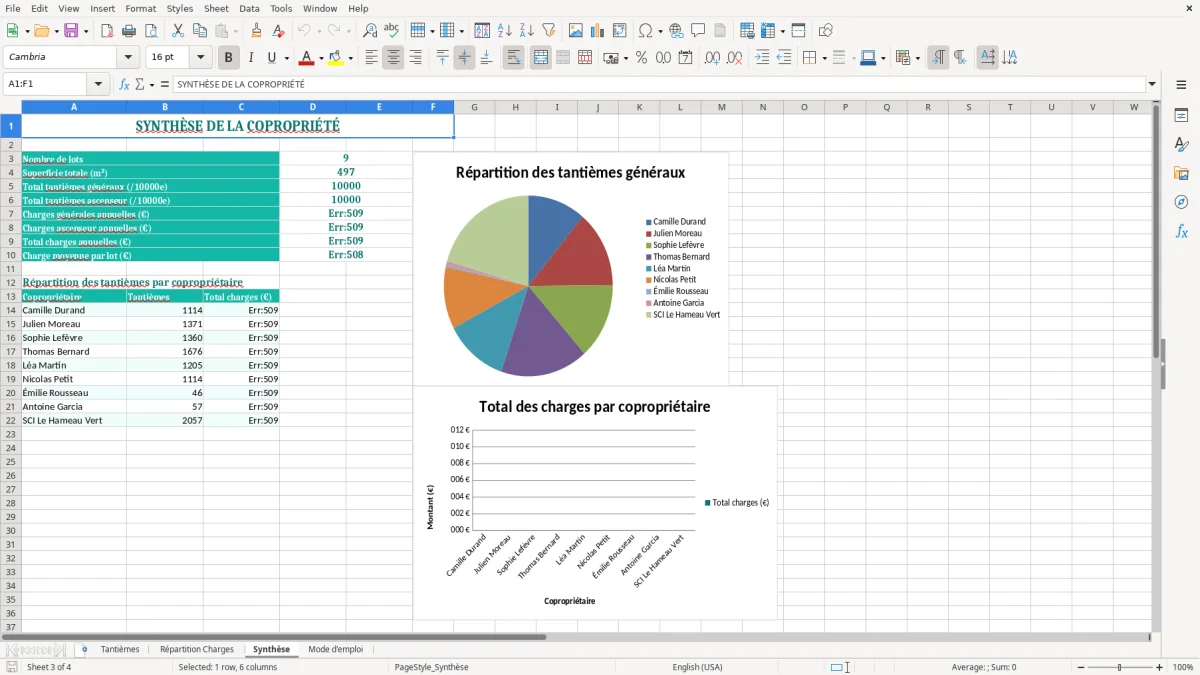 Capture 3 : onglet Synthèse - Modèle Excel calcul des tantiemes de copropriete excel