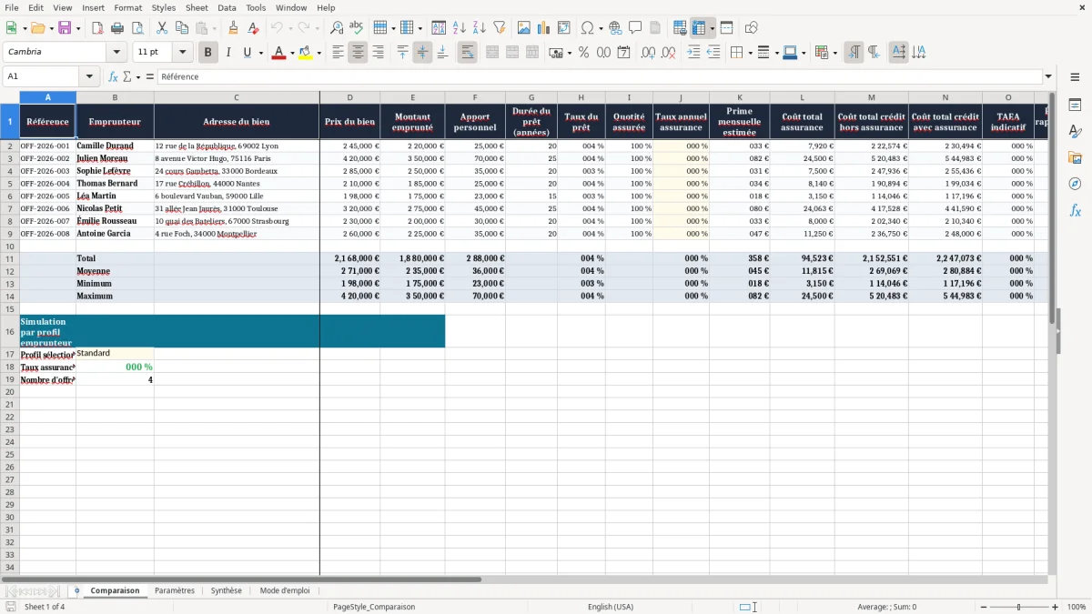 Capture 1 : onglet Comparaison - Modèle Excel calcul du cout total assurance emprunteur excel