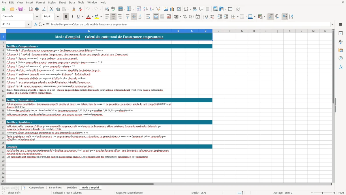 Capture 4 : onglet Mode d'emploi - Modèle Excel calcul du cout total assurance emprunteur excel
