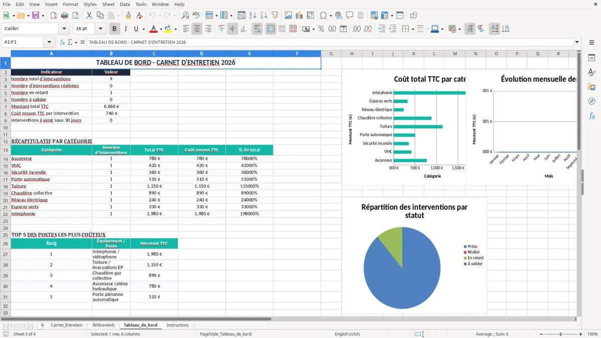 Capture 3 : onglet Tableau_de_bord - Modèle Excel carnet d'entretien de l'immeuble excel