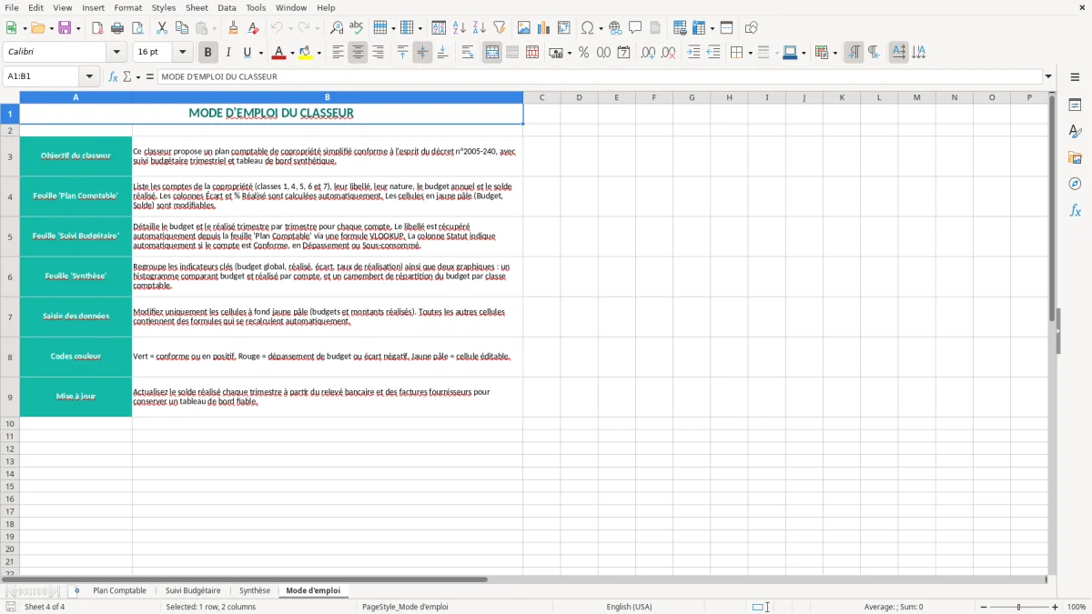 Capture 4 : onglet Mode d'emploi - Modèle Excel plan comptable copropriete simplifie excel