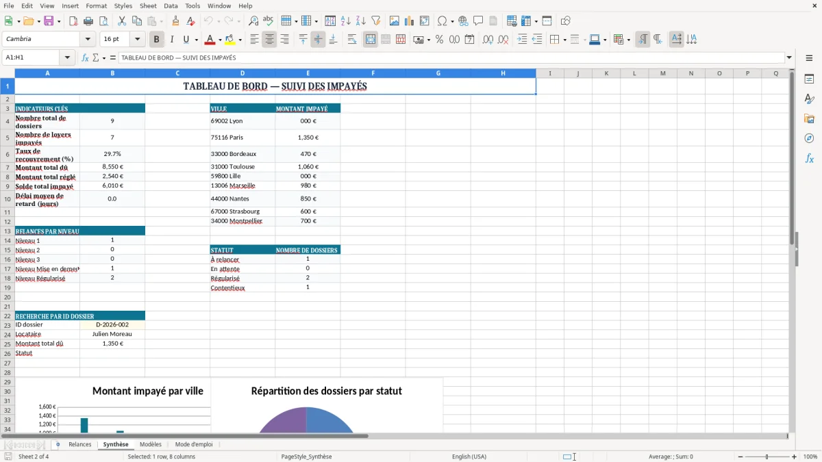 Capture 2 : onglet Synthèse - Modèle Excel relance pour loyer impaye modele excel