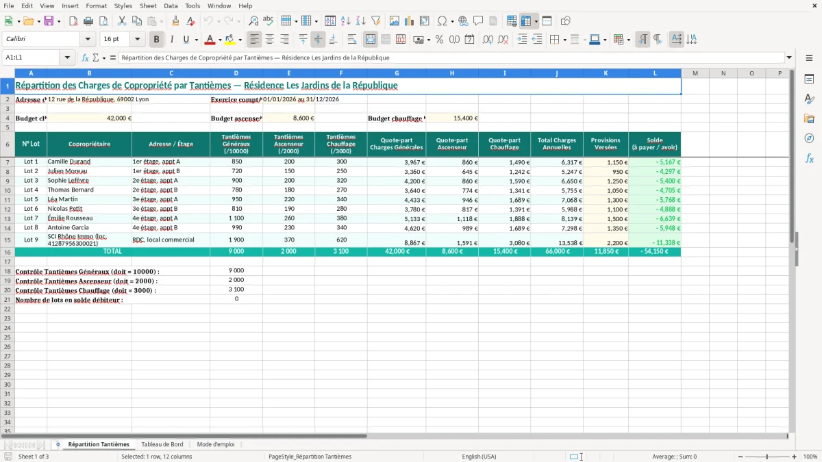 Capture 1 : onglet Répartition Tantièmes - Modèle Excel repartition des charges de copropriete par tantiemes excel