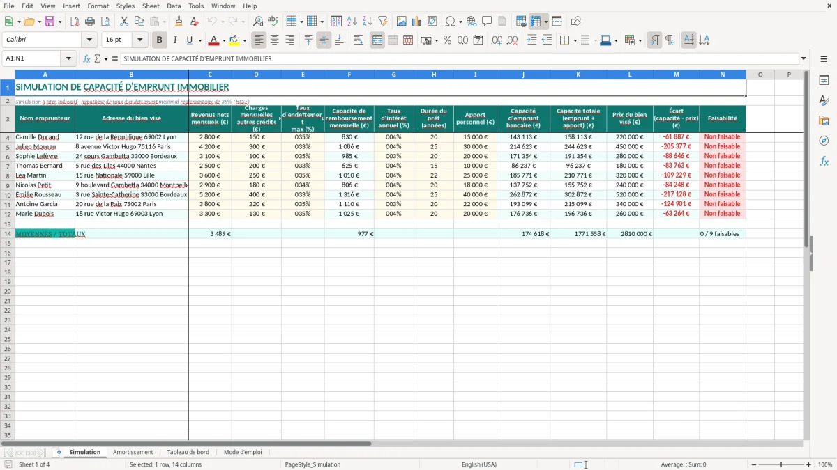 Capture 1 : onglet Simulation - Modèle Excel simulation de capacite d'emprunt immobilier excel