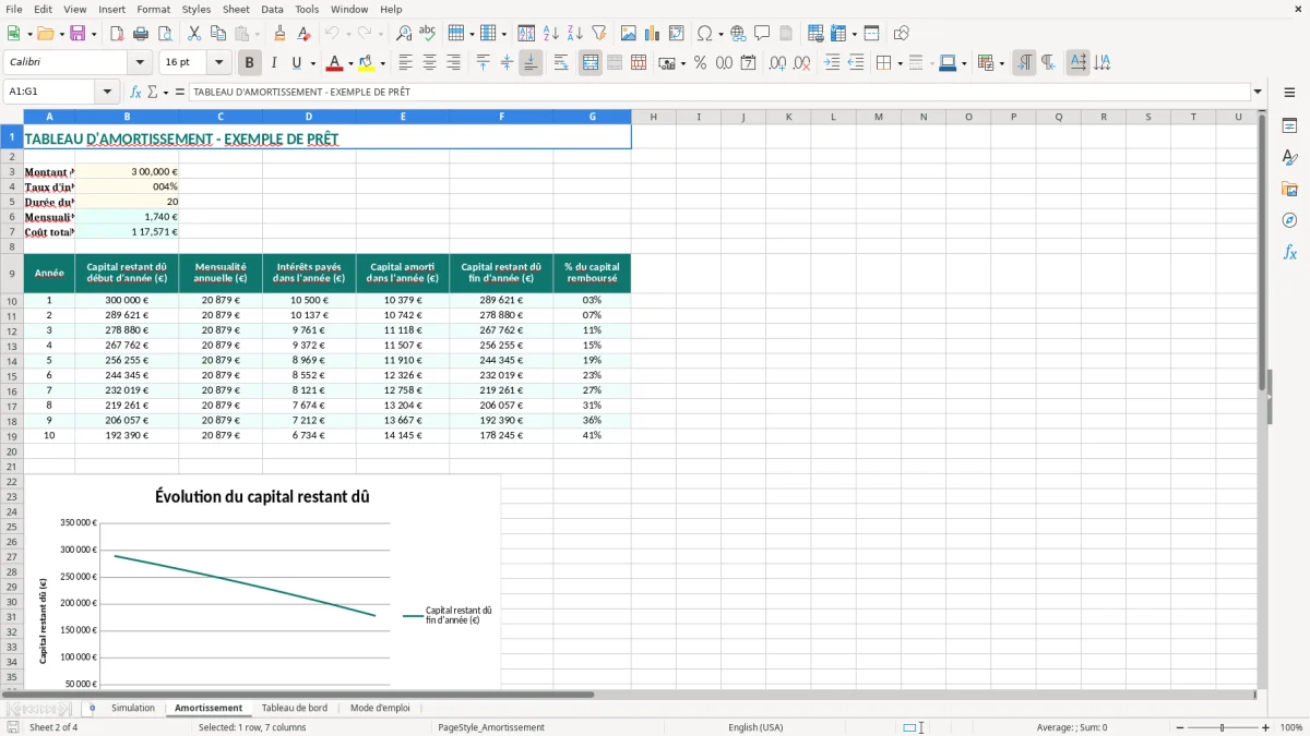 Capture 2 : onglet Amortissement - Modèle Excel simulation de capacite d'emprunt immobilier excel