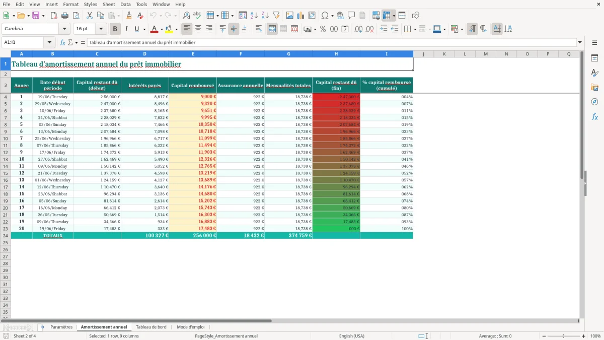Capture 2 : onglet Amortissement annuel - Modèle Excel tableau d'amortissement pret immobilier annuel excel
