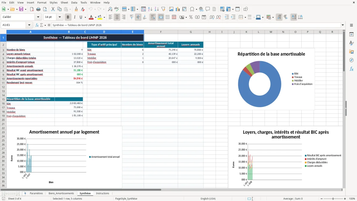 Capture 3 : onglet Synthèse - Modèle Excel amortissement lmnp meuble excel