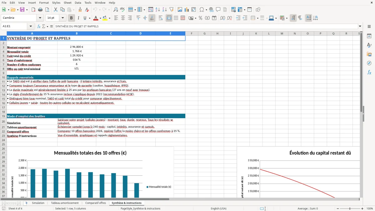 Capture 4 : onglet Synthèse & instructions - Modèle Excel calcul des mensualites de credit immobilier excel