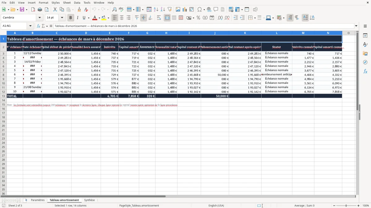 Capture 2 : onglet Tableau amortissement - Modèle Excel simulation de remboursement anticipe de pret excel