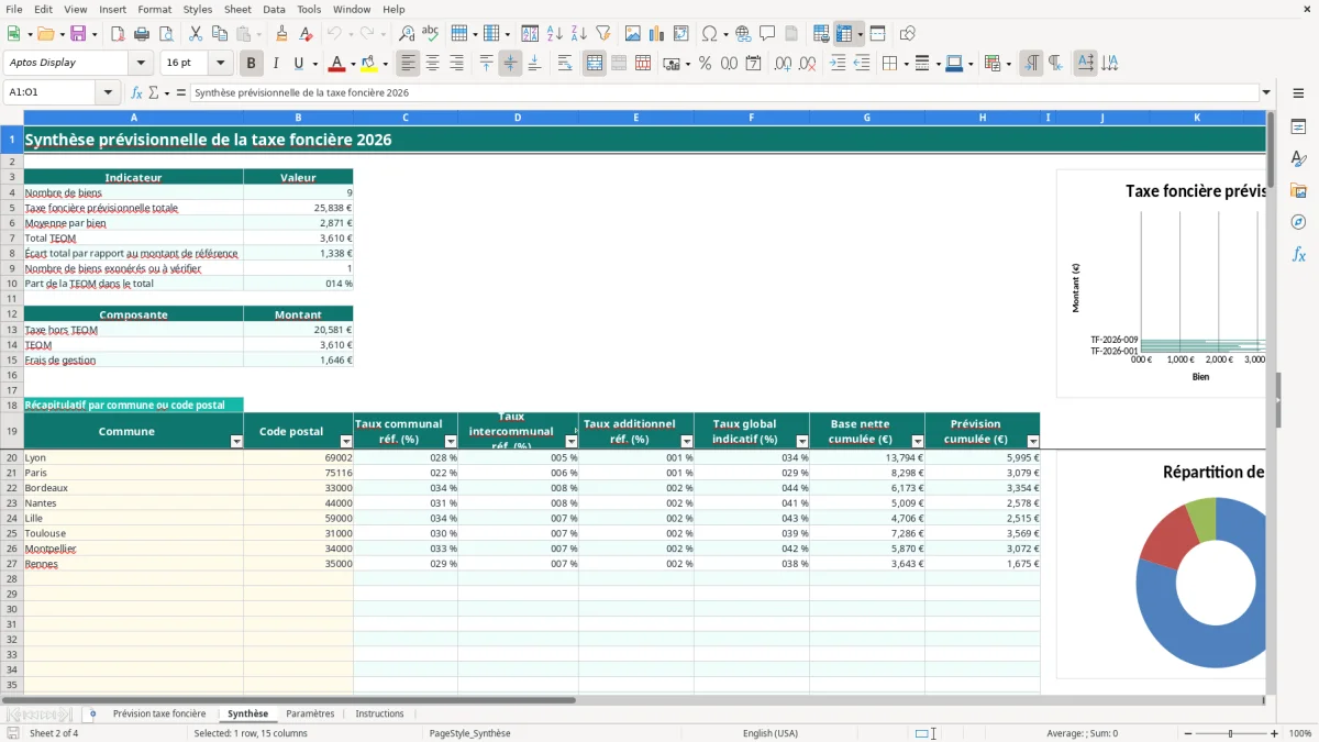 Capture 2 : onglet Synthèse - Modèle Excel calcul de la taxe fonciere previsionnelle excel