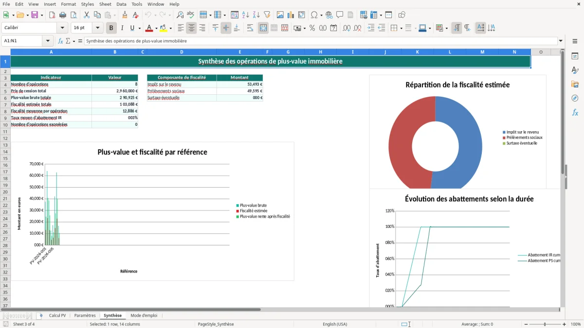 Capture 3 : onglet Synthèse - Modèle Excel calcul de l'abattement plus value immobiliere excel