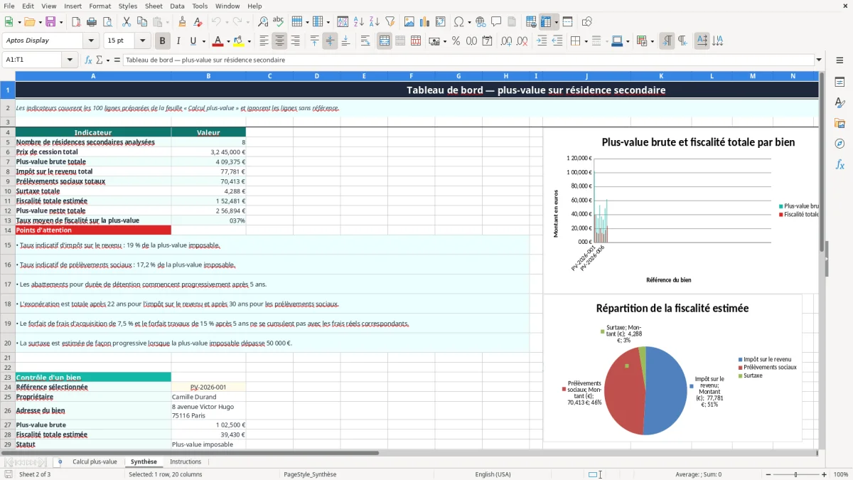 Capture 2 : onglet Synthèse - Modèle Excel plus value sur residence secondaire excel