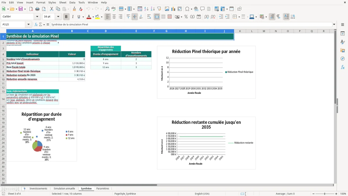 Capture 3 : onglet Synthèse - Modèle Excel simulation de reduction pinel par annee excel